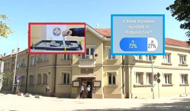  Sondazhi i PodujevaPRESS: 73% e qytetarëve janë pro mbajtjes së zgjedhjeve në Podujevë kurse 27% janë kundër
