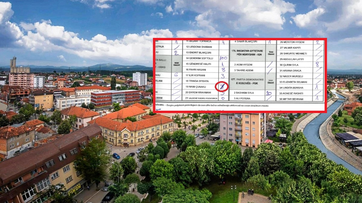  Kjo është lista e 19 vendvotimeve të Podujevës, që janë duke u rinumëruar e ku po dyshohen “dallavere” me vota