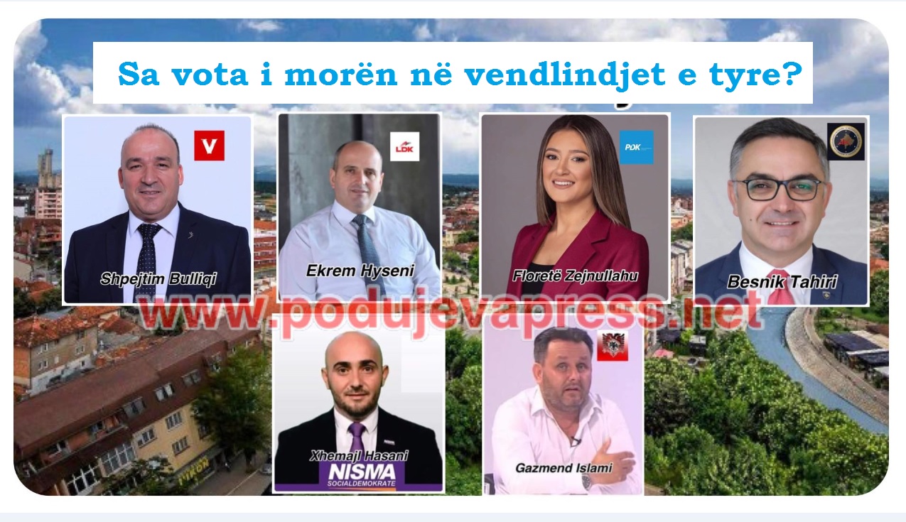  Sa vota i morën kandidatët për kryetar të Podujevës në vendlindjet e tyre |Votat