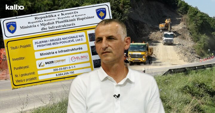  Zëvendësministri Durmishi ftohet nga Prokuroria Speciale për tenderin e rrugës Prishtinë-Podujevë