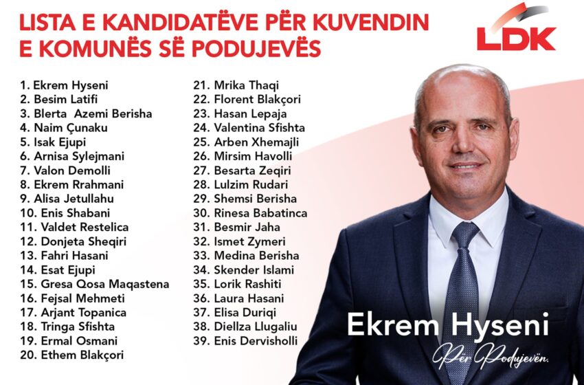 LDK në Podujevë publikon listën me 39 kandidatë për asamblenë komunale